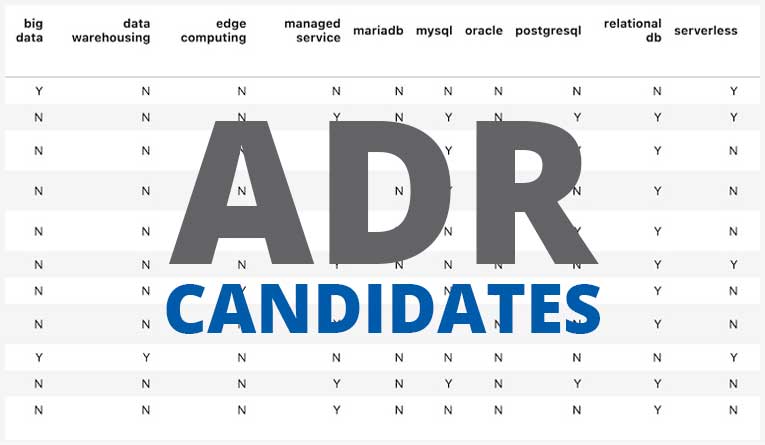 Finding ADR Candidates
